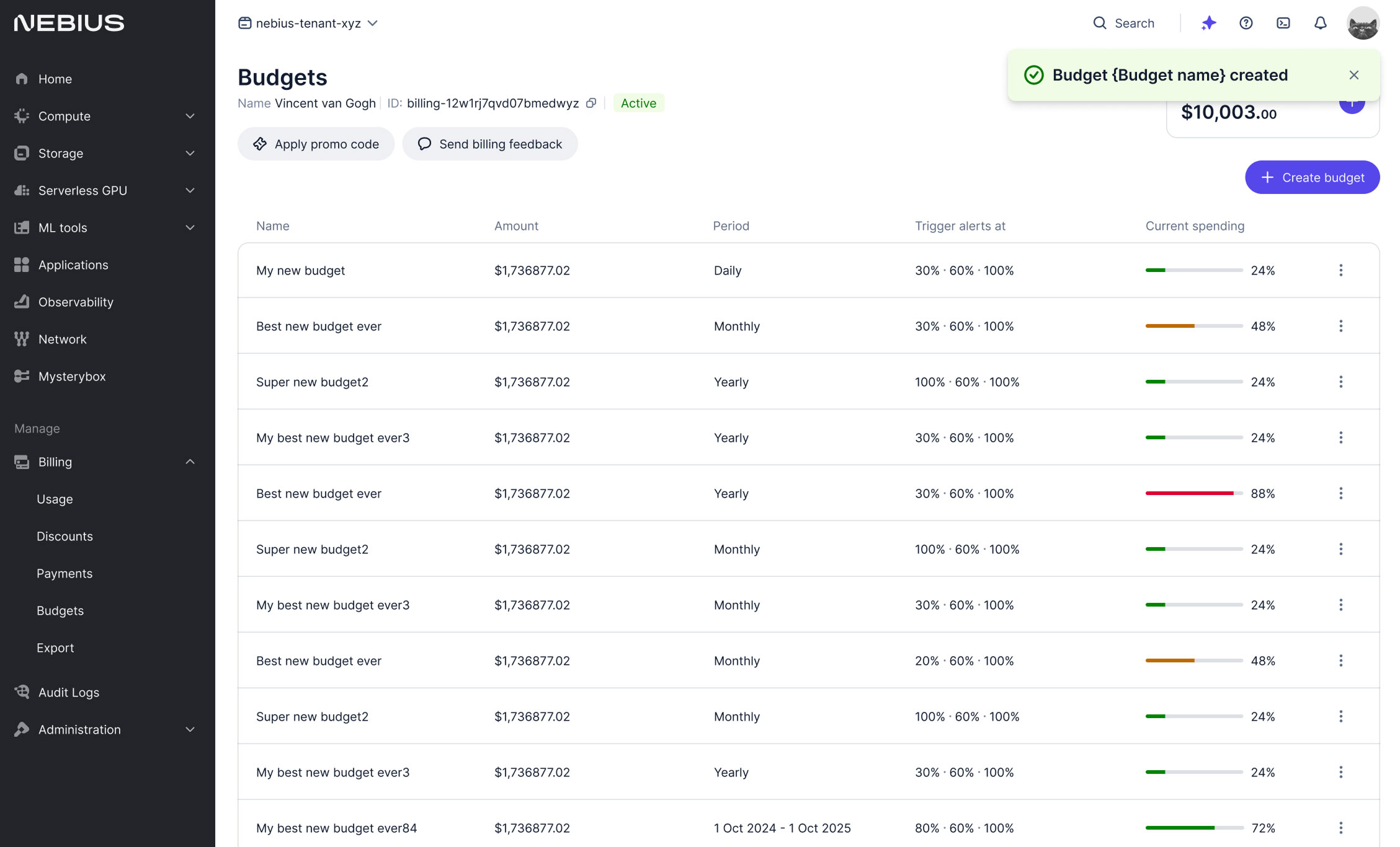 List of budgets presenting current spendings and pre-defined thresholds